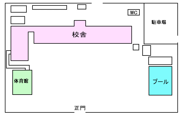 校舎等配置図